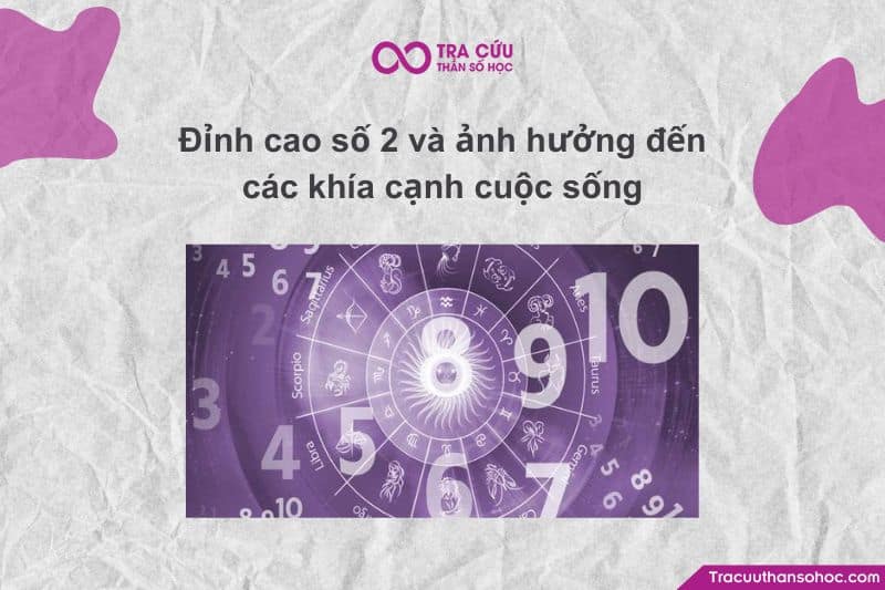Đỉnh cao số 2 và ảnh hưởng đến các khía cạnh cuộc sống Đỉnh cao số 2 và ảnh hưởng đến các khía cạnh cuộc sống