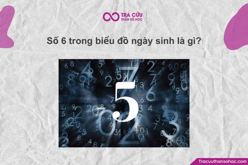 Số 6 là con số đại diện cho Tình yêu vô điều kiện, Trách nhiệm