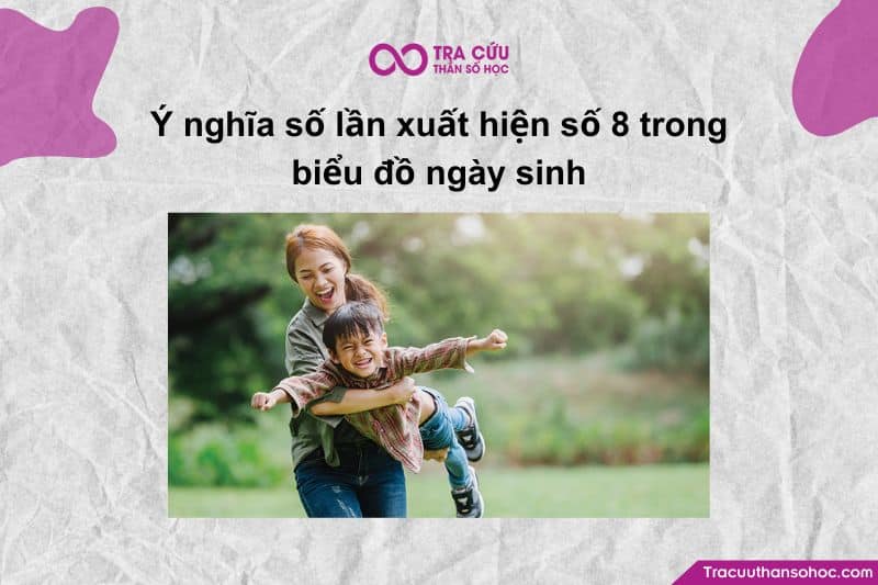 Số 8 nằm ở vị trí trung tâm của hàng trên cùng (Trục Trí tuệ)