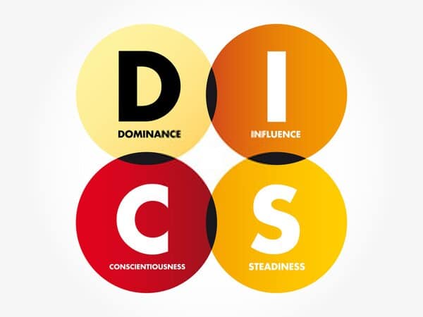 Trắc nghiệm DISC là gì? Lý do và những lưu ý khi sử dụng bài test DISC